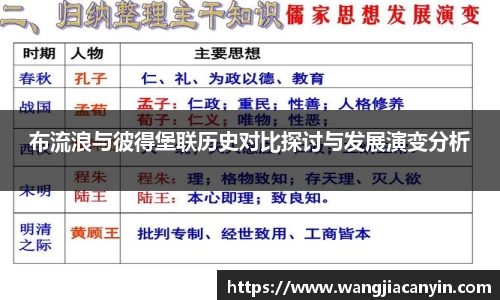 彩神vll官方网站
